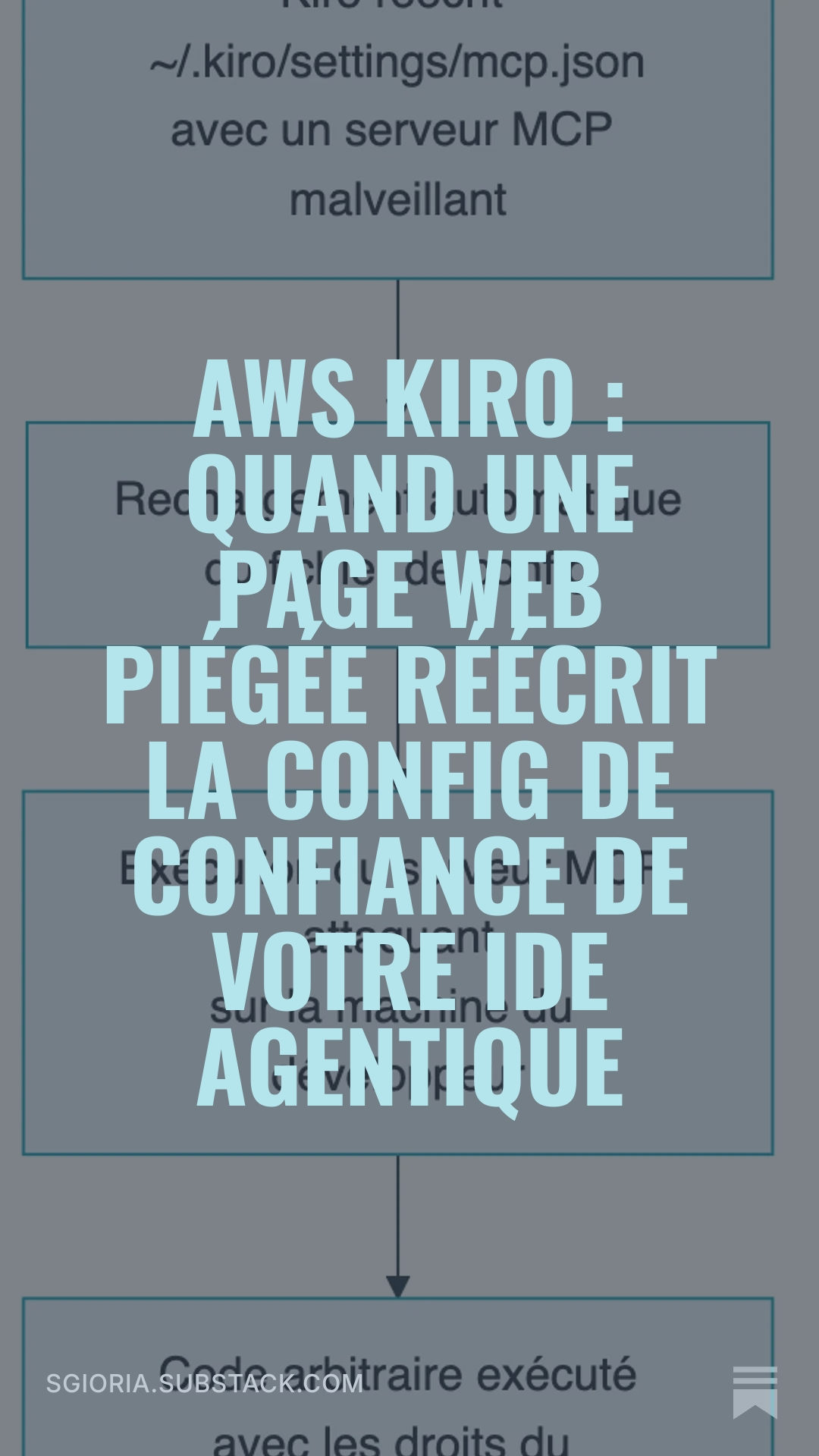 Lire l'article complet sur Substack : AWS Kiro, quand une page web piégée réécrit la config de confiance de votre IDE agentique