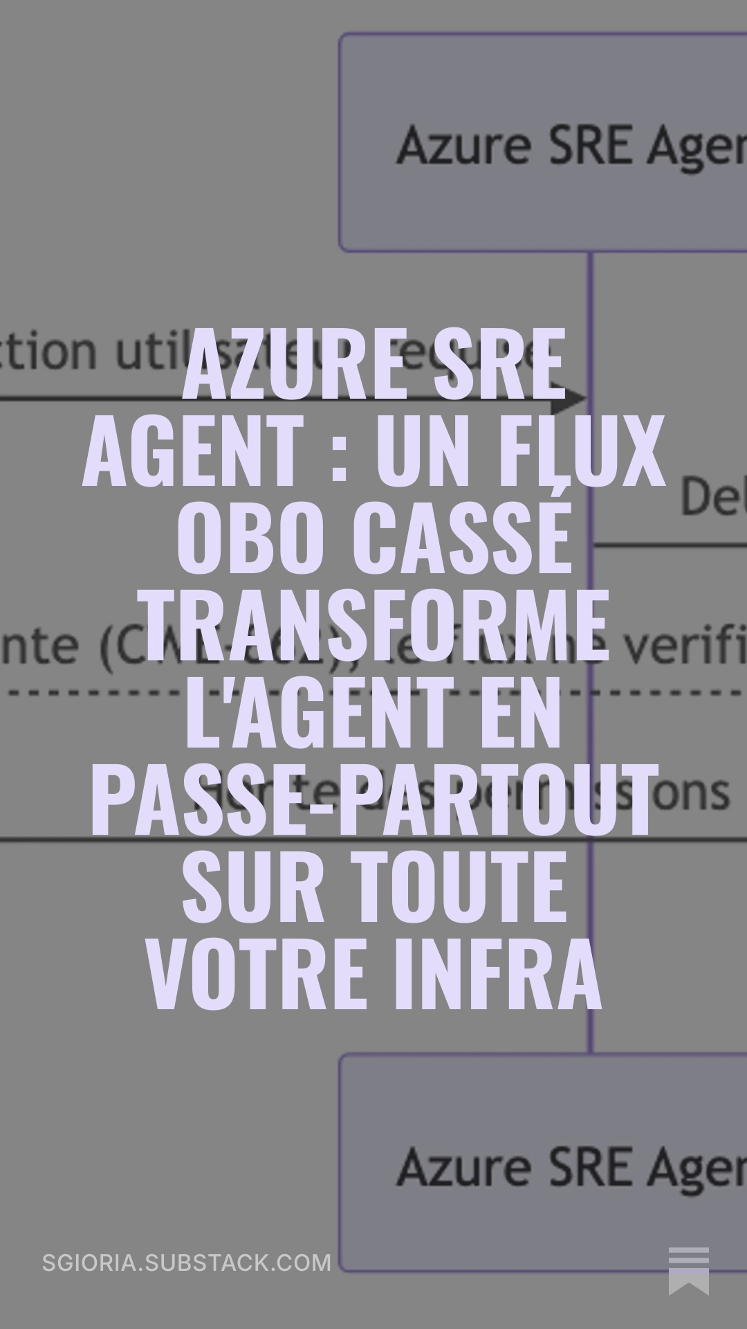 Lire l'article complet sur Substack : Azure SRE Agent, un flux OBO cassé transforme l'agent en passe-partout sur toute votre infra