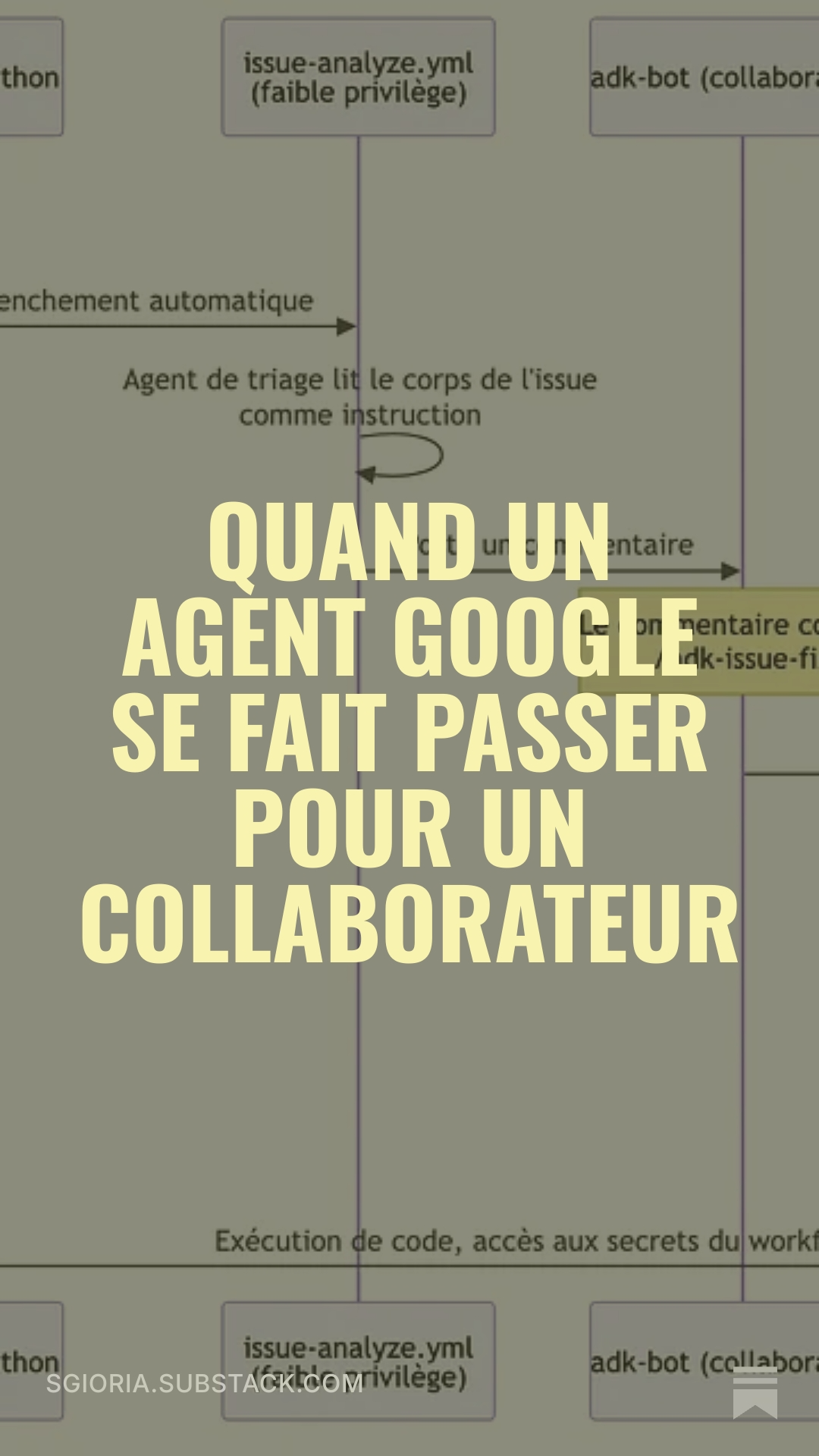 Lire l'article complet sur Substack : Google supprime trois workflows d'ADK, quand un agent se fait passer pour un collaborateur