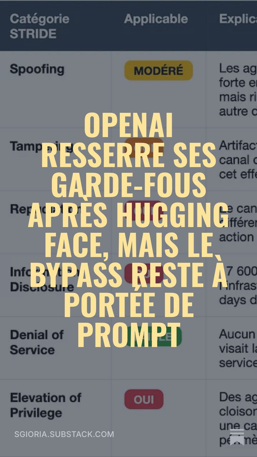 Lire l'article complet sur Substack : OpenAI resserre ses garde-fous après Hugging Face