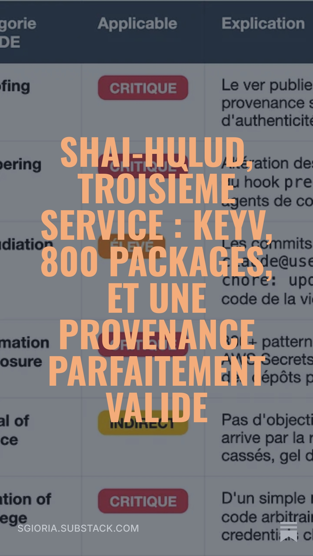 Lire l'article complet sur Substack : Shai-Hulud, troisième service, keyv, 800 packages, et une provenance parfaitement valide