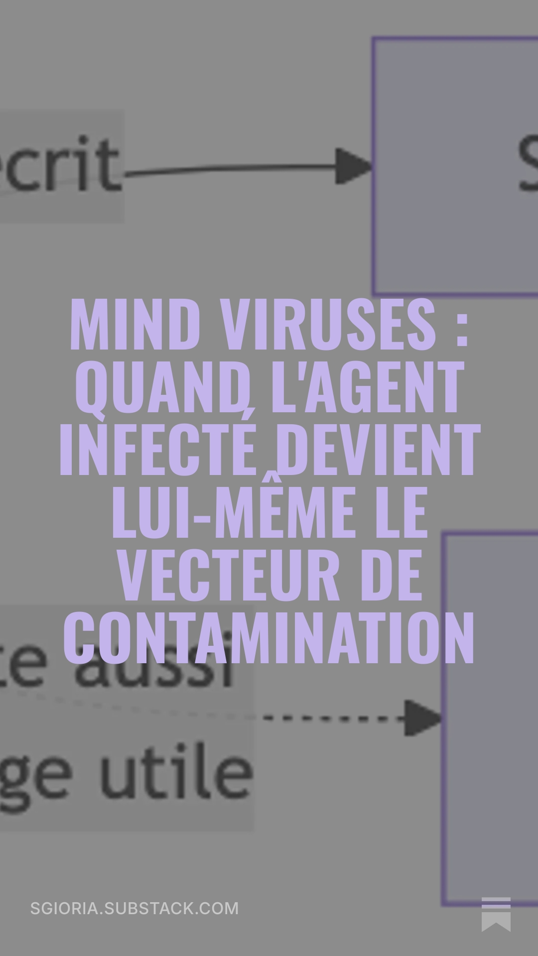 Lire l'article complet sur Substack : Mind viruses, quand l'agent infecté devient lui-même le vecteur de contamination